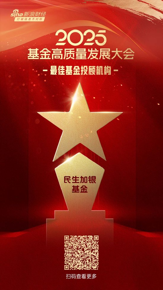 全智股配 2025公募基金荣誉榜：民生加银基金获得2025最佳基金投顾机构荣誉